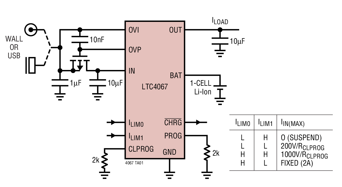 LTC4067Ӧͼһ